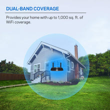 Load image into Gallery viewer, LINKSYS EA6350 AC1200+ Dual-Band Wi-Fi Router