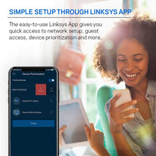 Load image into Gallery viewer, LINKSYS EA6350 AC1200+ Dual-Band Wi-Fi Router