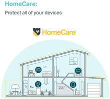 Load image into Gallery viewer, TP Link AX6000