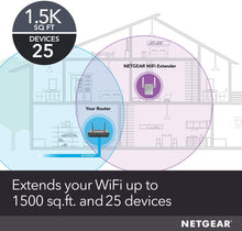 Load image into Gallery viewer, NETGEAR Wi-Fi Range Extender EX6120 - Coverage Up to 1500 Sq Ft and 25 Devices with AC1200 Dual Band Wireless Signal Booster &amp; Repeater (Up to 1200Mbps Speed), and Compact Wall Plug Design
